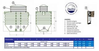 Oczyszczalnia Delfin Pro Premium MBBR 6RLM Oczyszczalnia Delfin Pro Premium MBBR 6RLM