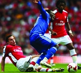 Premier League