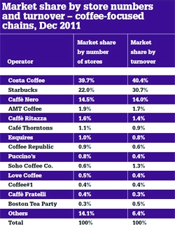 /a/x/d/marketshare.jpg