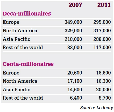 /l/v/r/millionaires.jpg