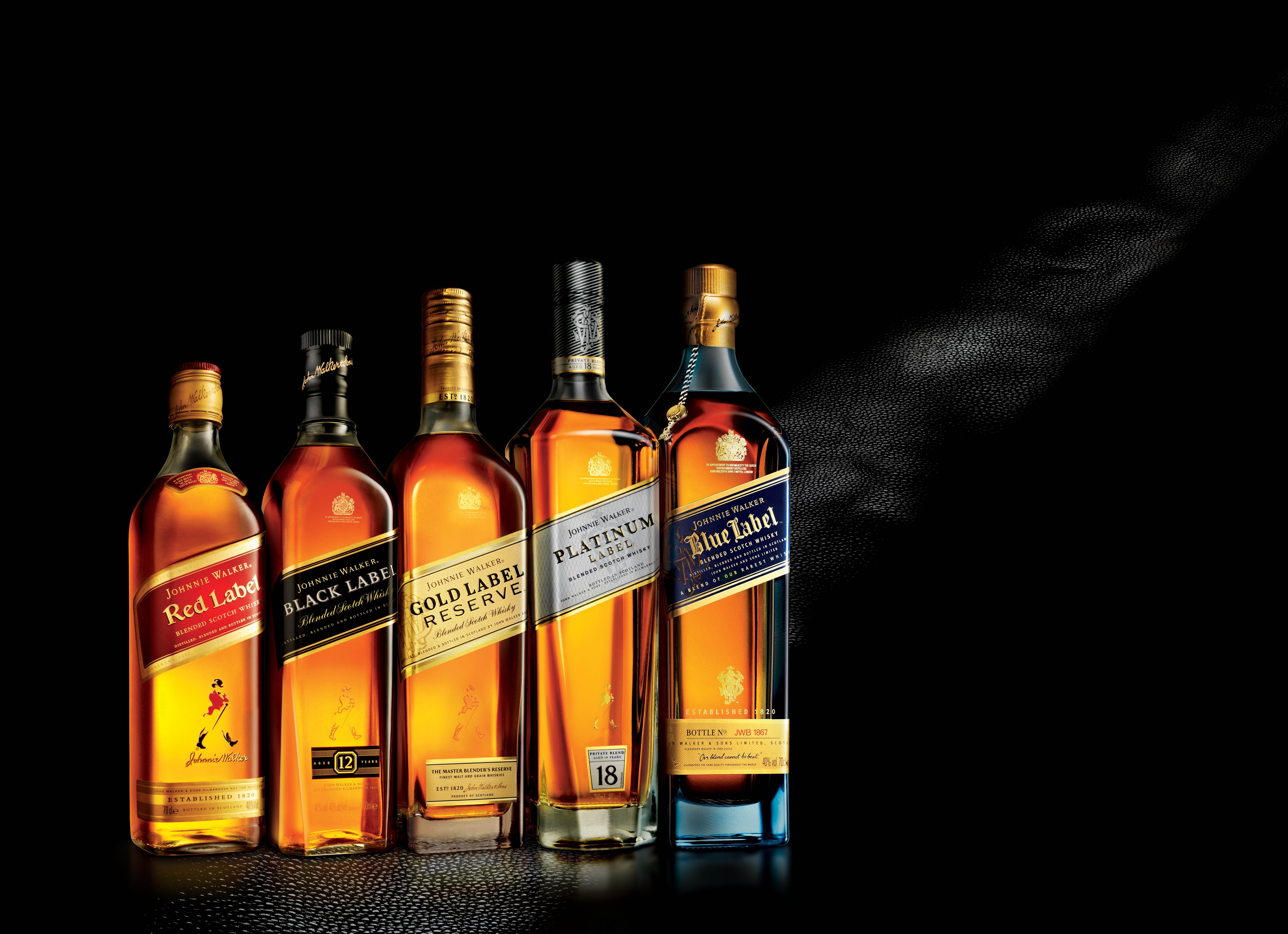 Jw Auto Sales >> Diageo bids to make Johnnie Walker more accessible ... Jw Auto Sales >> Diageo bids to make Johnnie Walker more accessible ...
