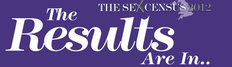Relate and Ann Summers