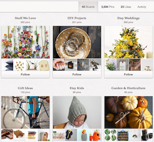 Etsy draws traffic from Pinterest