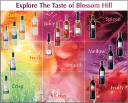 Blossom Hill