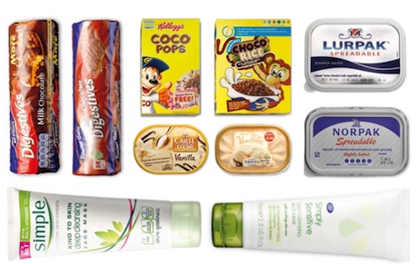 Which? copycat brands