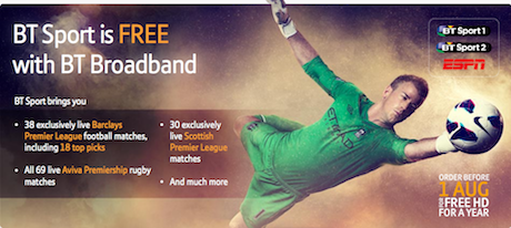 BT Sport ad