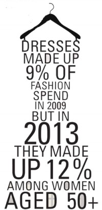 trends-dresses-2014-250
