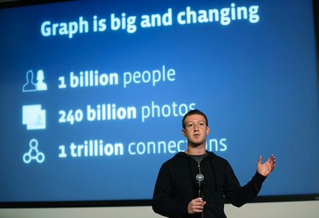 Mark Zuckerberg