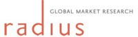 Radius Global Market Research
