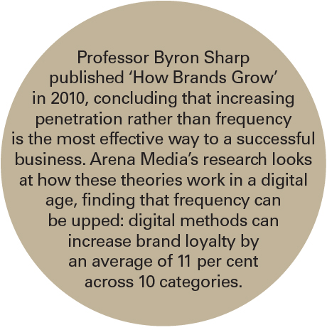 Professor Byron Sharp quote