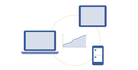 Facebook cross device 460