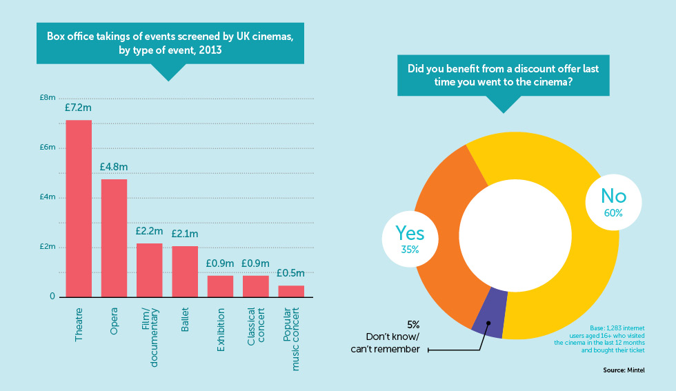 141211_Trends_Infographic1