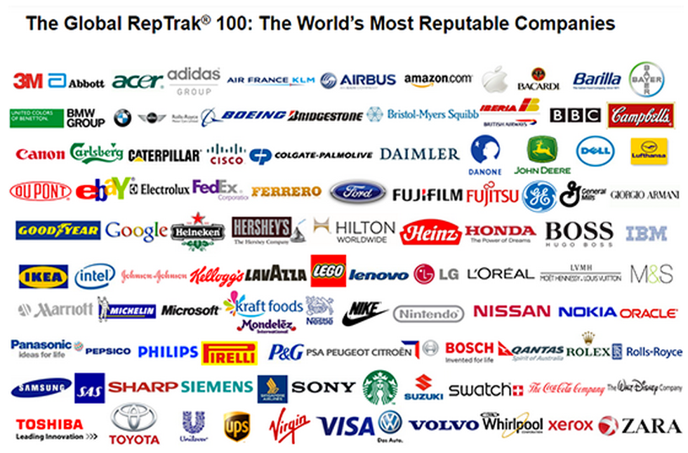 Mark Ritson Banks and tech brands are fighting for digital dominance