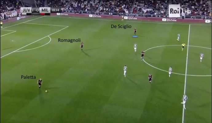 UFFICIALE: André Silva è un nuovo giocatore del Milan