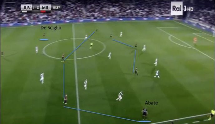 UFFICIALE: André Silva è un nuovo giocatore del Milan