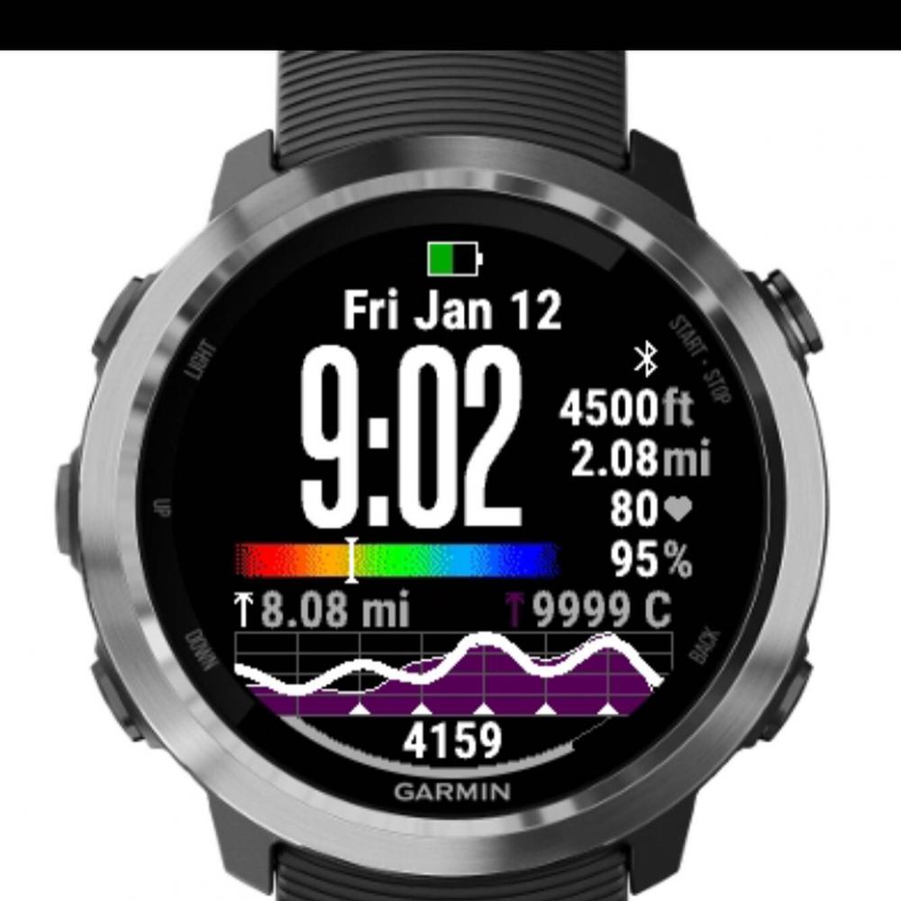 Garmin Connect IQ Store -sovellus