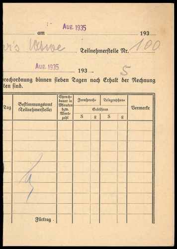 1935, Österreich, TELEFON