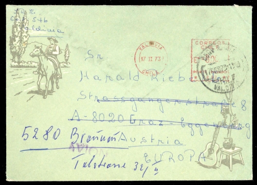 1973, Chile, Brief