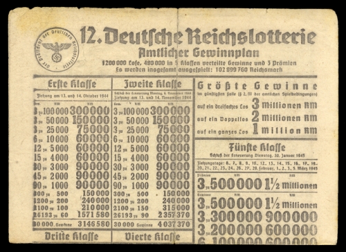 1944, Deutsches Reich