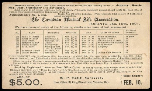 1891, Canada, P, Brief