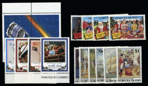 1986, Norfolk, 381-82 u.a., **