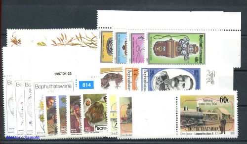 1981, Bophuthatswana, 80-83 u.a., **