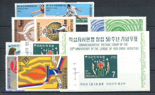 1963, Korea Süd, 236-37 u.a., **