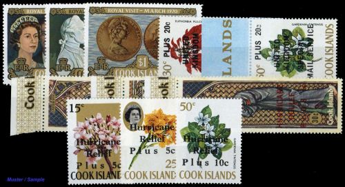 1970, Cook Inseln, 248-50 u.a., **