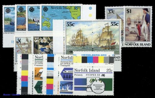 1983, Norfolk, 315-18 u.a., **