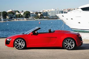 Audi R8 Spyder 2010 - 2015