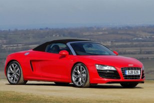 Audi R8 Spyder 2010 - 2015