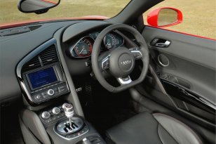 Audi R8 Spyder 2010 - 2015