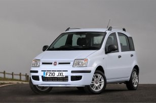 Fiat Panda 2004 - 2012