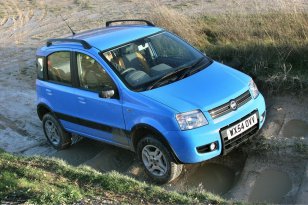 Fiat Panda 4x4 2005 - 2012