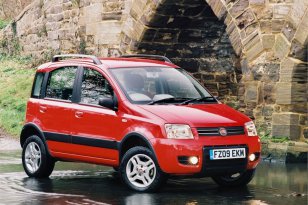 Fiat Panda 4x4 2005 - 2012