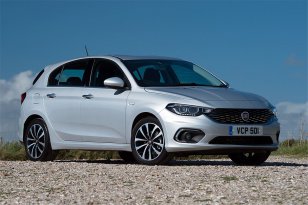 Fiat Tipo 2016