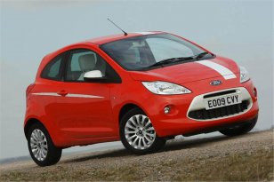 Ford Ka 2008 - 2016