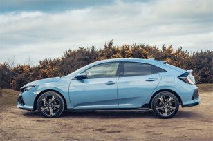 Honda Civic 2017