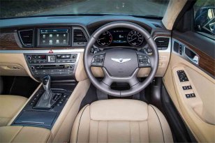 Hyundai Genesis 2015