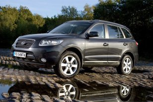 Hyundai Santa Fe 2006 - 2012