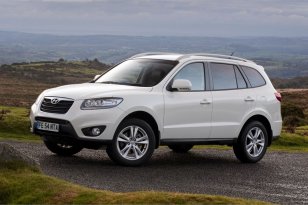 Hyundai Santa Fe 2006 - 2012