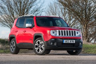Jeep Renegade 2015