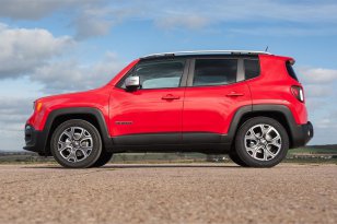 Jeep Renegade 2015