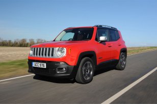 Jeep Renegade 2015
