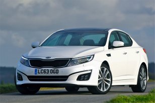 Kia Optima 2012 - 2016