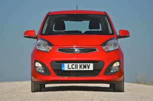 Kia Picanto 2011 - 2017