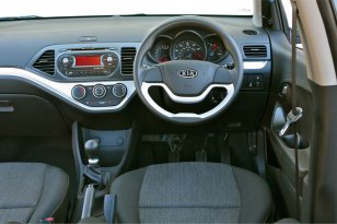 Kia Picanto 2011 - 2017
