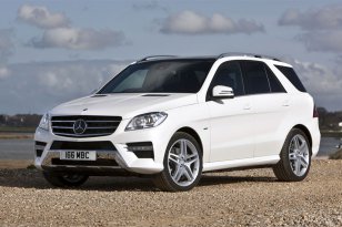 Mercedes-Benz ML-Class W166 2012 - 2015