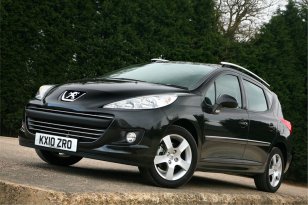 Peugeot 207 SW 2007 - 2013