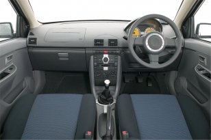 Proton Savvy 2006 - 2016